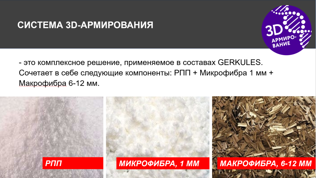 Система 3D армирования.png Система 3D армирования.png